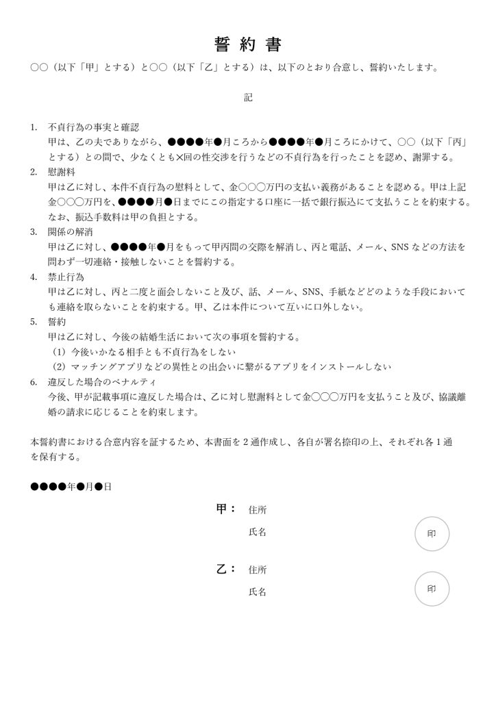 夫婦関係を再構築するための誓約書テンプレート