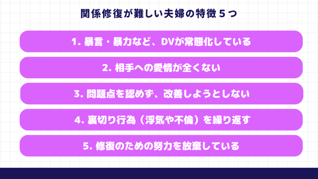 関係修復が難しい夫婦の特徴５つ