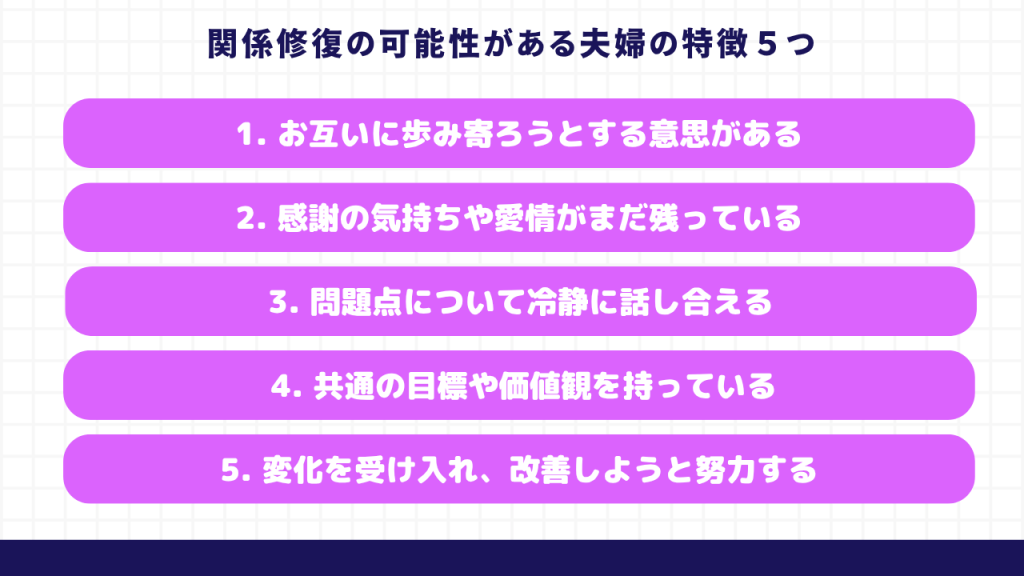 関係修復の可能性がある夫婦の特徴５つ