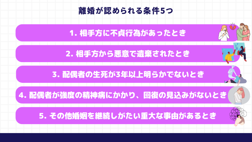 離婚が認められる条件5つ